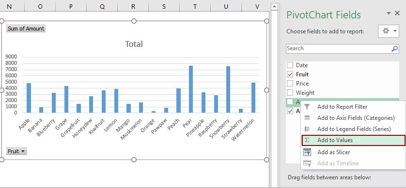 Thao tác với Trường PivotChart